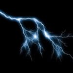 Time for Bitcoin to Scale with the Lightning Network