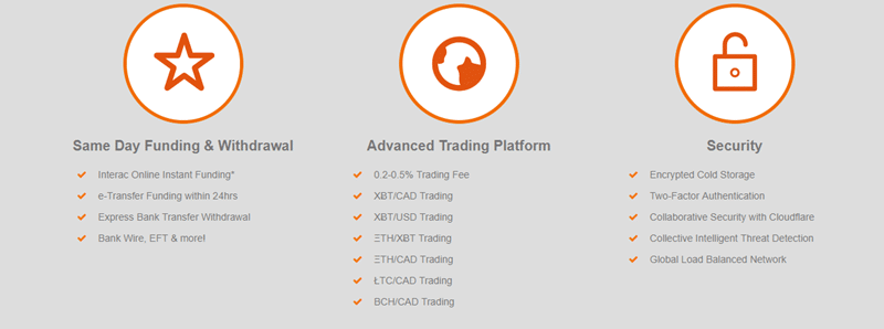 QuadrigaCX Trading Conditions