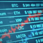 Top 6 Market Factors You Should Use to Find the Best Coins