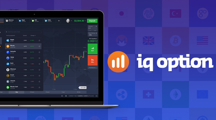 IQ Option Review 2023: Complete Beginners Guide