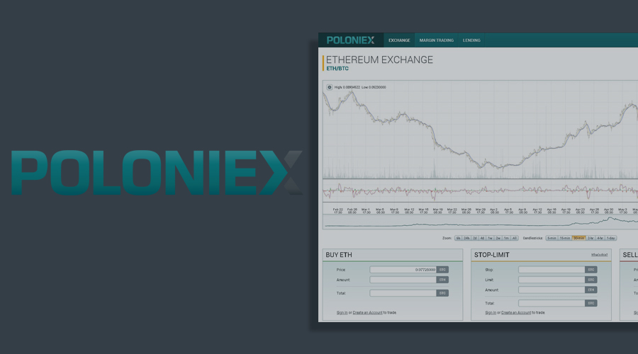 Poloniex Exchange Review: Complete Beginners Guide