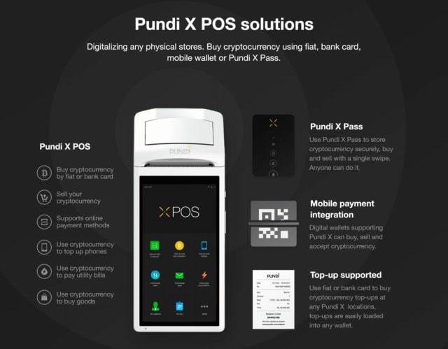 Pundi X POS System Explained