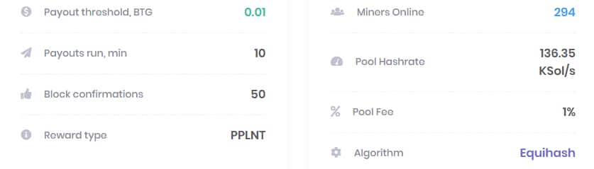 BTGPoolPro Bitcoin Gold Stats