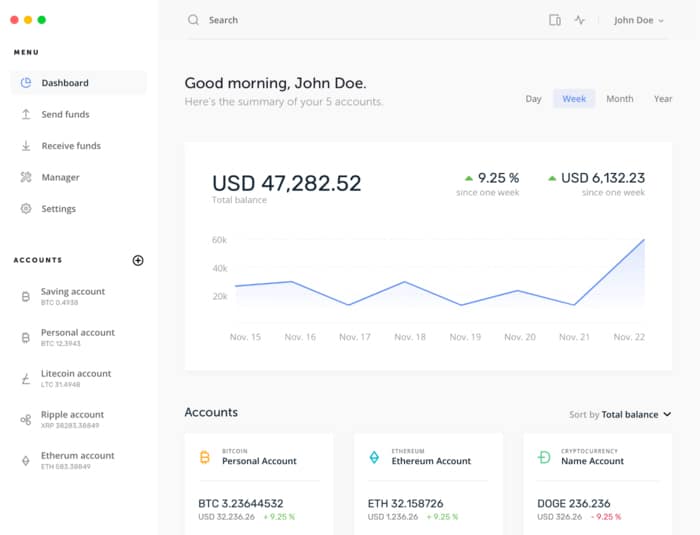 Ledger Nano S VET