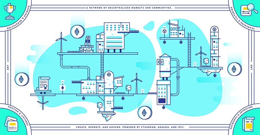 district0x overview