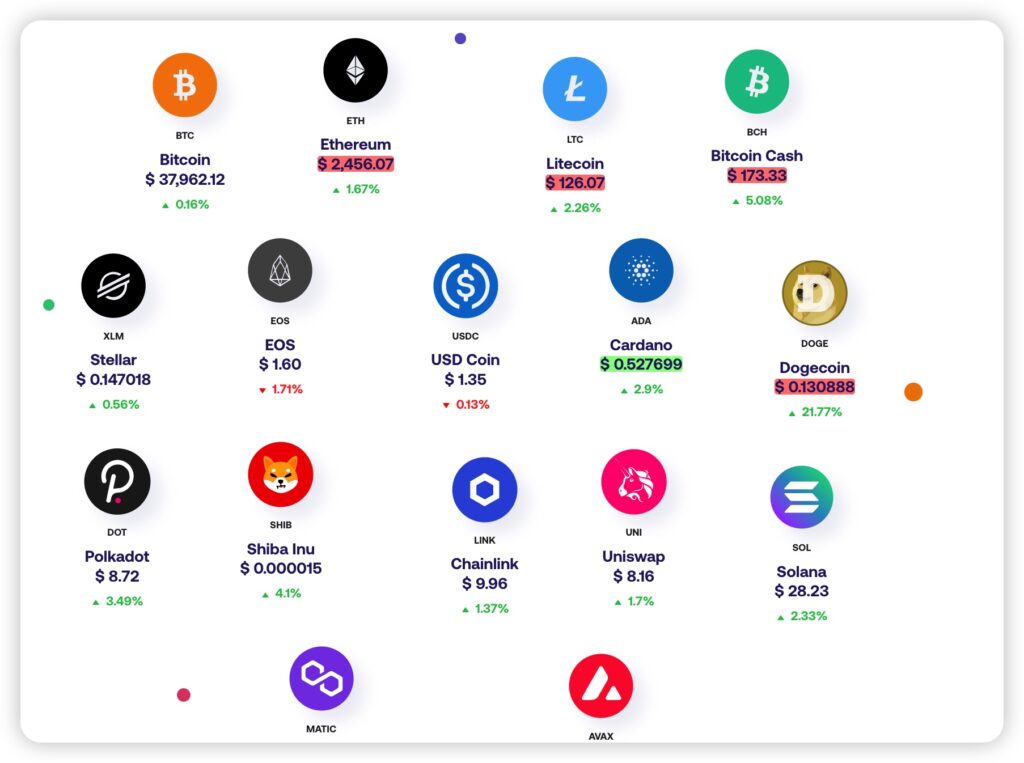 Coinsmart review