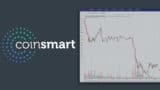 Coinsmart Review