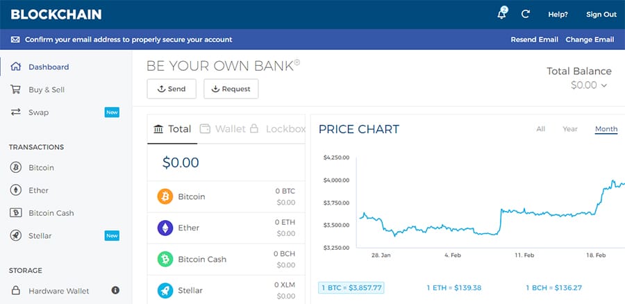 Crypto Web Wallet