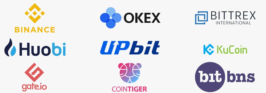 BTT Token Exchanges