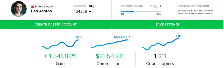 OctaFX Master Trader