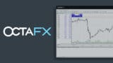OctaFX Review