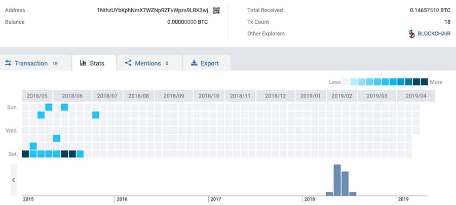 BTC.com Block Explorer