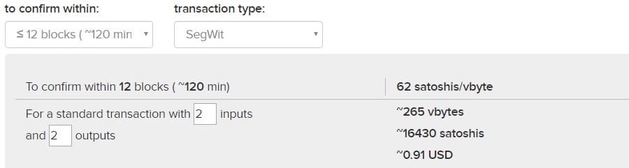 Bitcoin Estimated Transaction