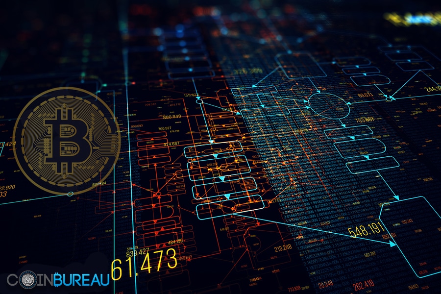 Unspent Transaction Ouput: Complete Beginners Guide to UTXO