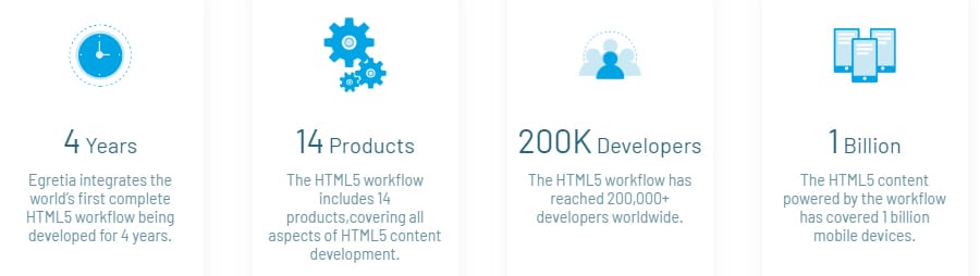 Egretia Overview