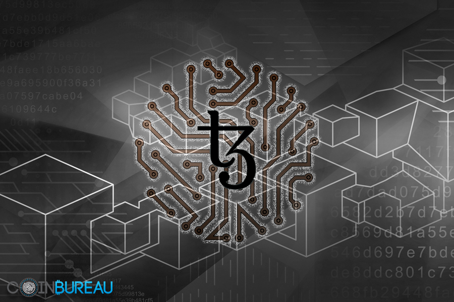 Tezos Review: Blockchain Governance & Secure Smart Contracts