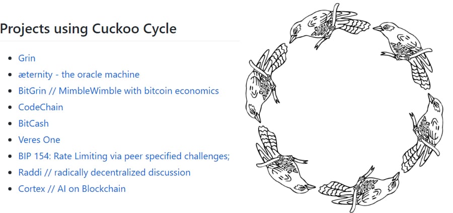 Cuckoo Algorithm