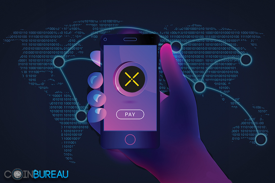 Pundi X Review: Powering Point of Sale Crypto Adoption