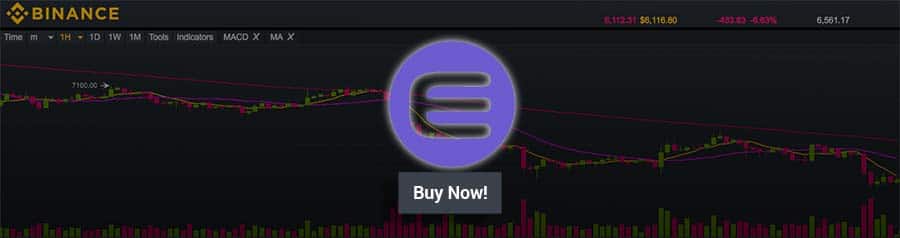 Binanace ENJ