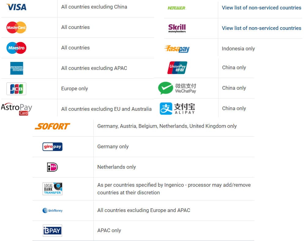 Deposit / Withdrawal easy markets