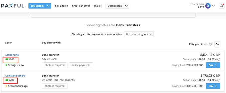 Seller Reputation Strong