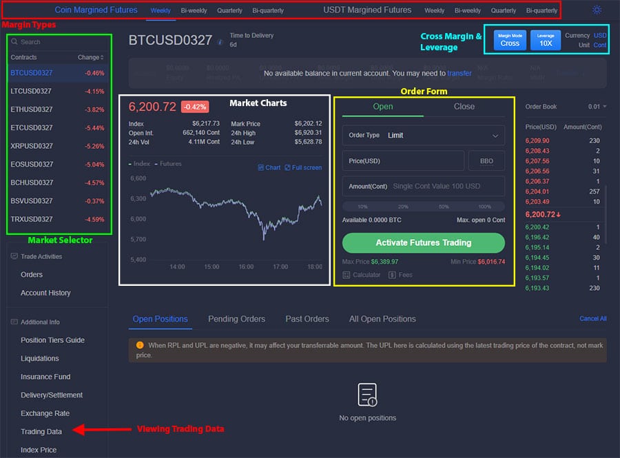 OKEX User Interface