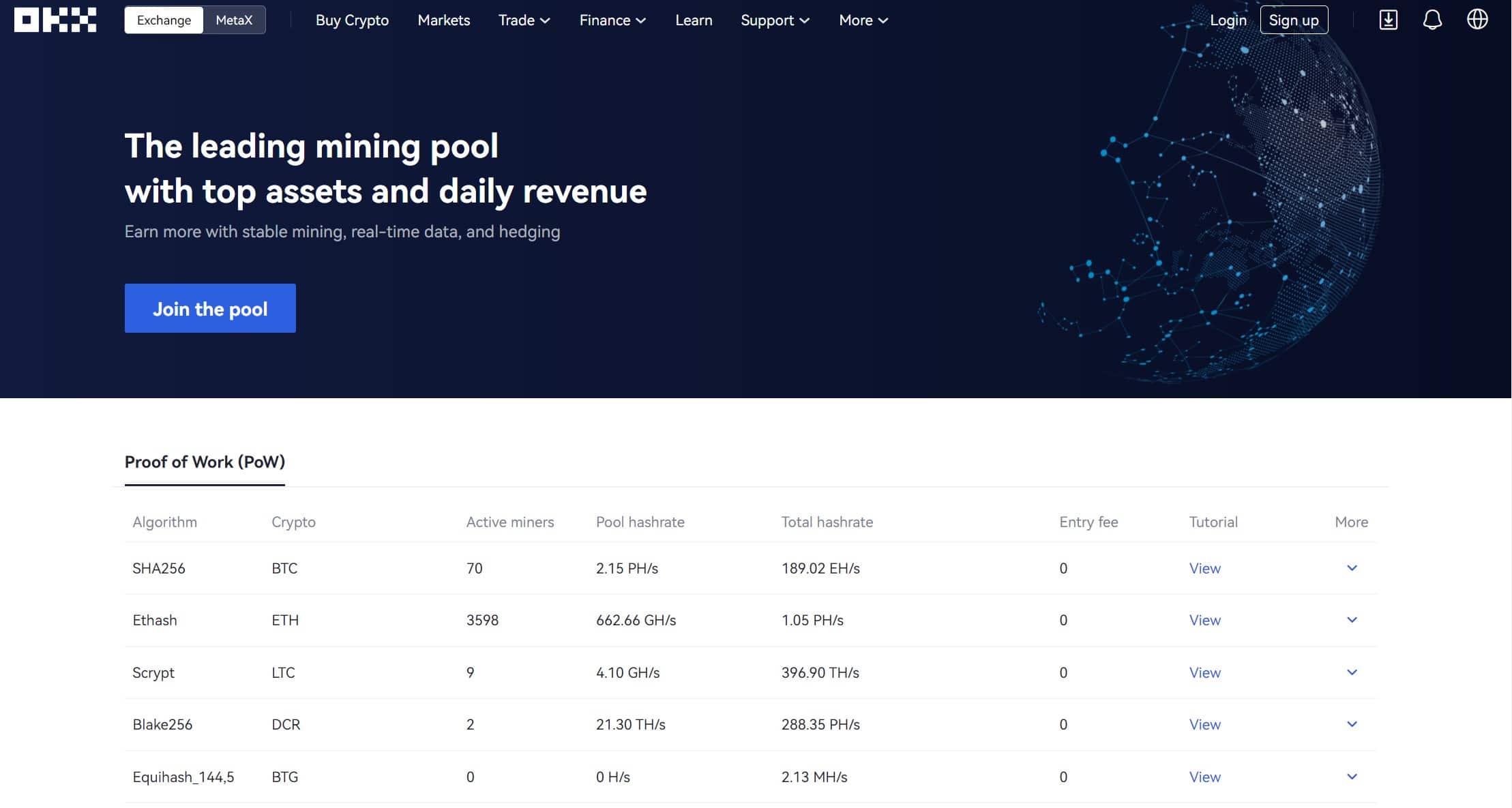 OKX Mining pool