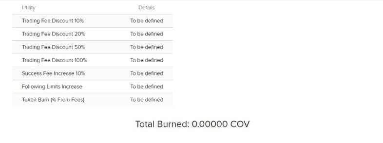 Fee Schedule Covesting