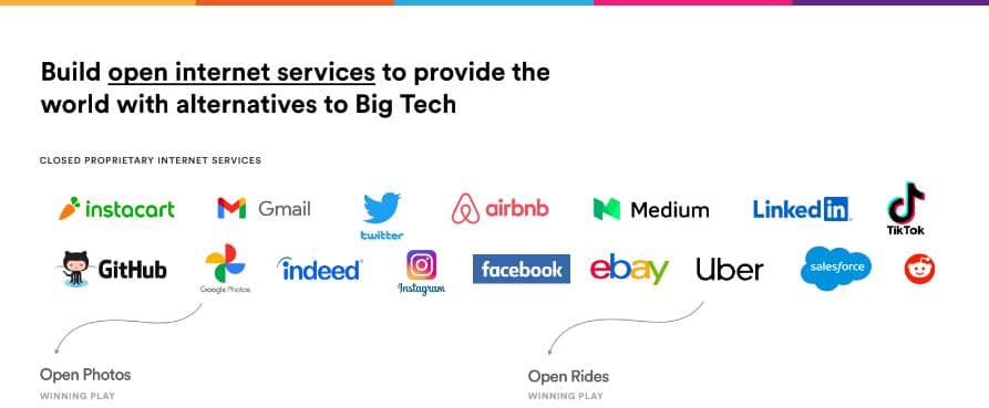 Open Services