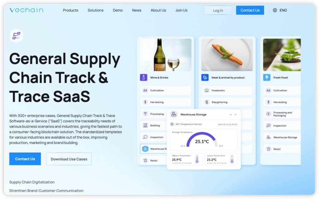 VeChain Tracking
