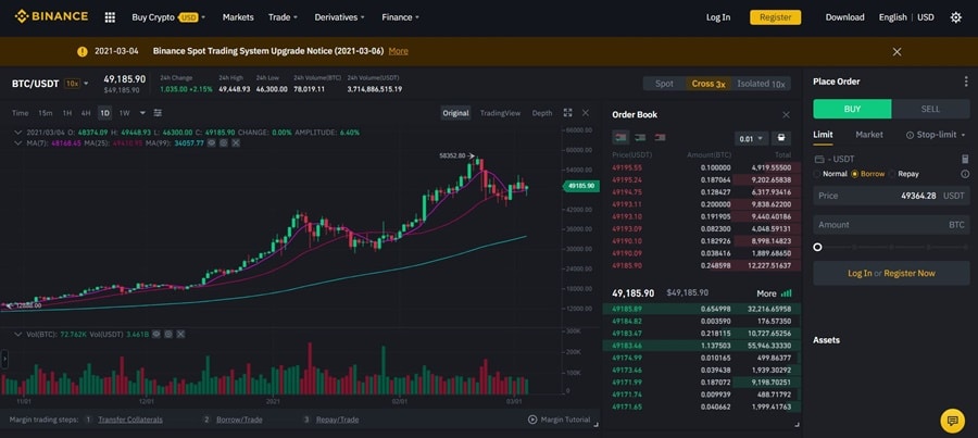 Binance Advanced