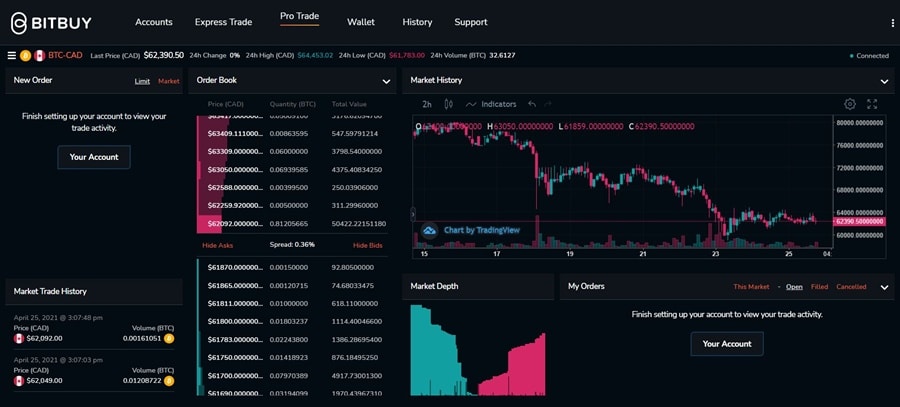 Bitbuy Pro