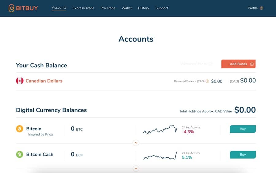 Express Trade Account