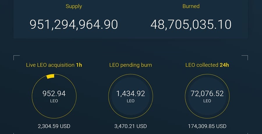 LEO Burn