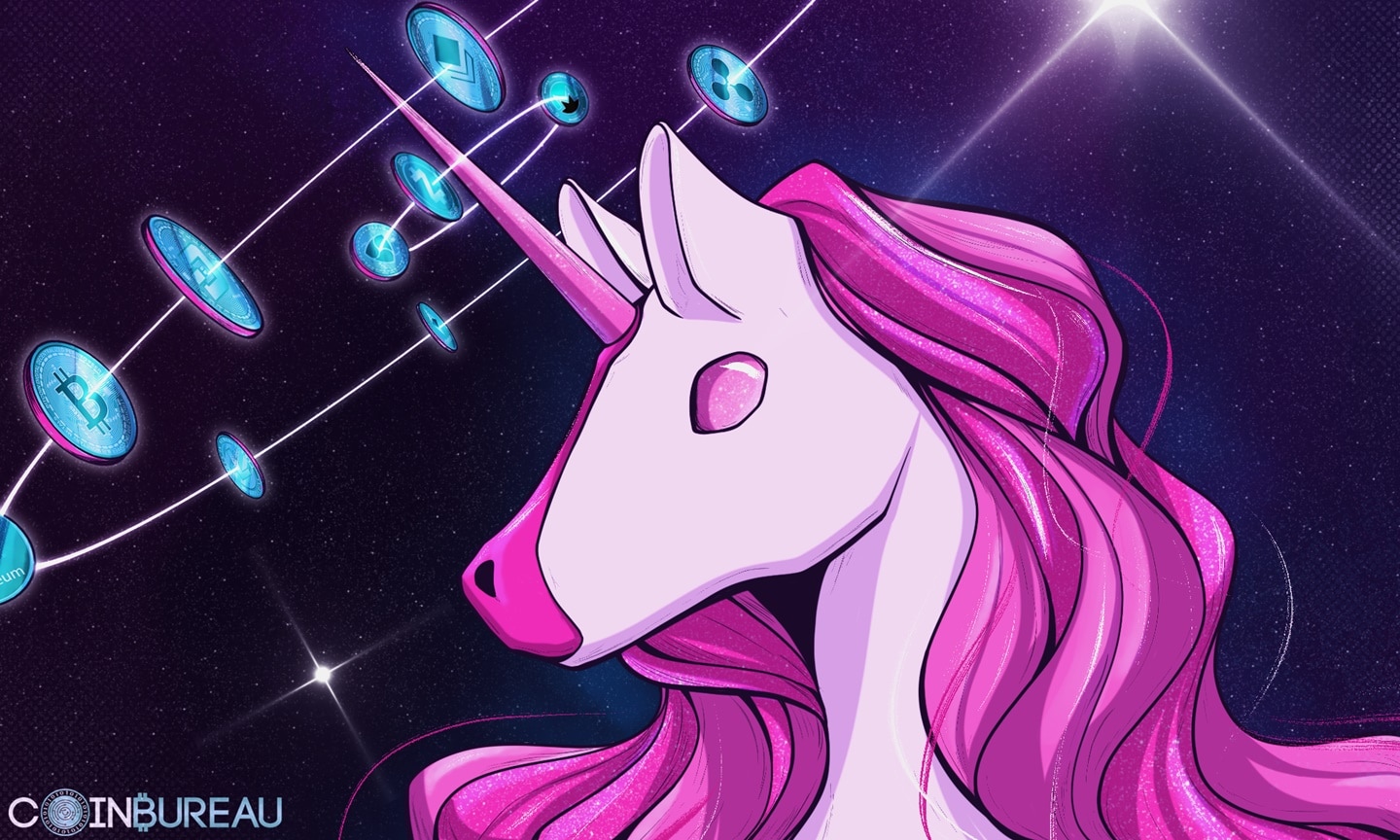 Uniswap Review: Decentralised Trading Protocol