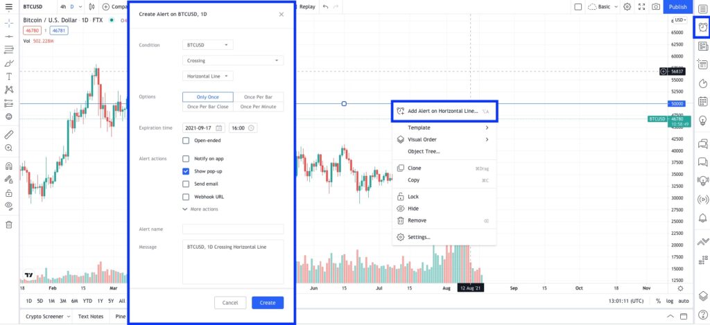 Tradingview Alerts