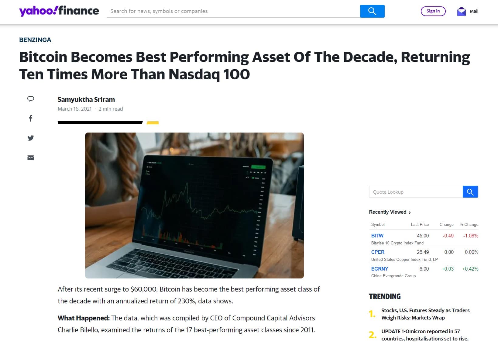 Bitcoin Best Performing Asset