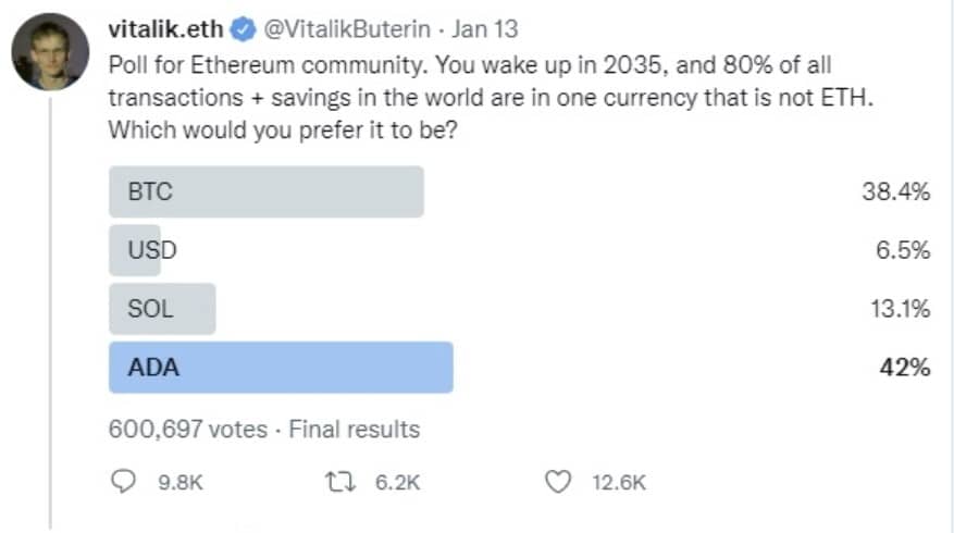 Vitalik Twitter Cardano