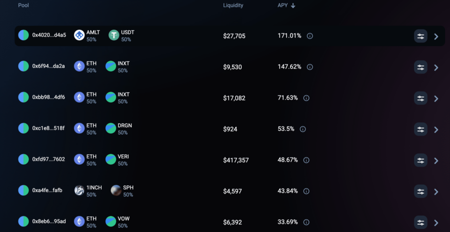 1inch Liquidity Pools