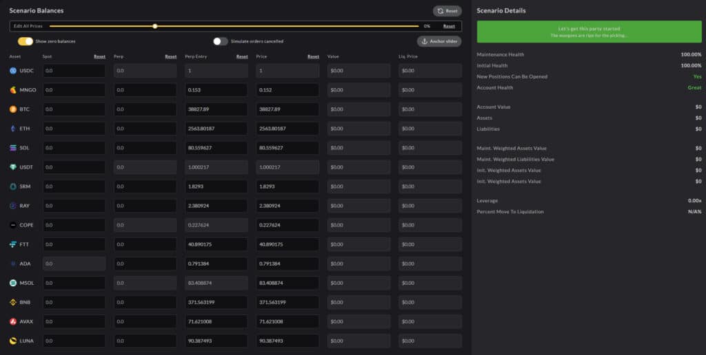 Mango Risk Calculator- Quick Tools (Top Left), Scenario Input (Bottom Left), and Scenario Details (Right)