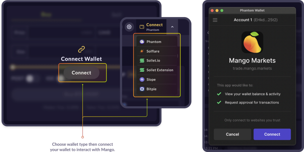 Connecting Solana Wallet via Mango Markets