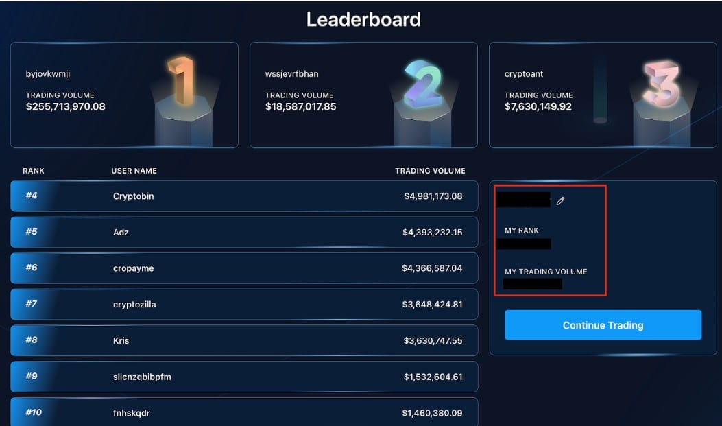 Crypto.com Exchange leaderboard