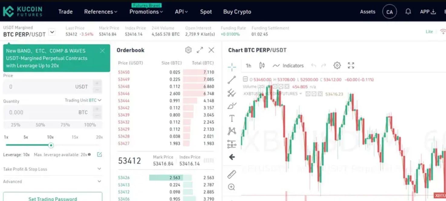 KuCoin futures classic