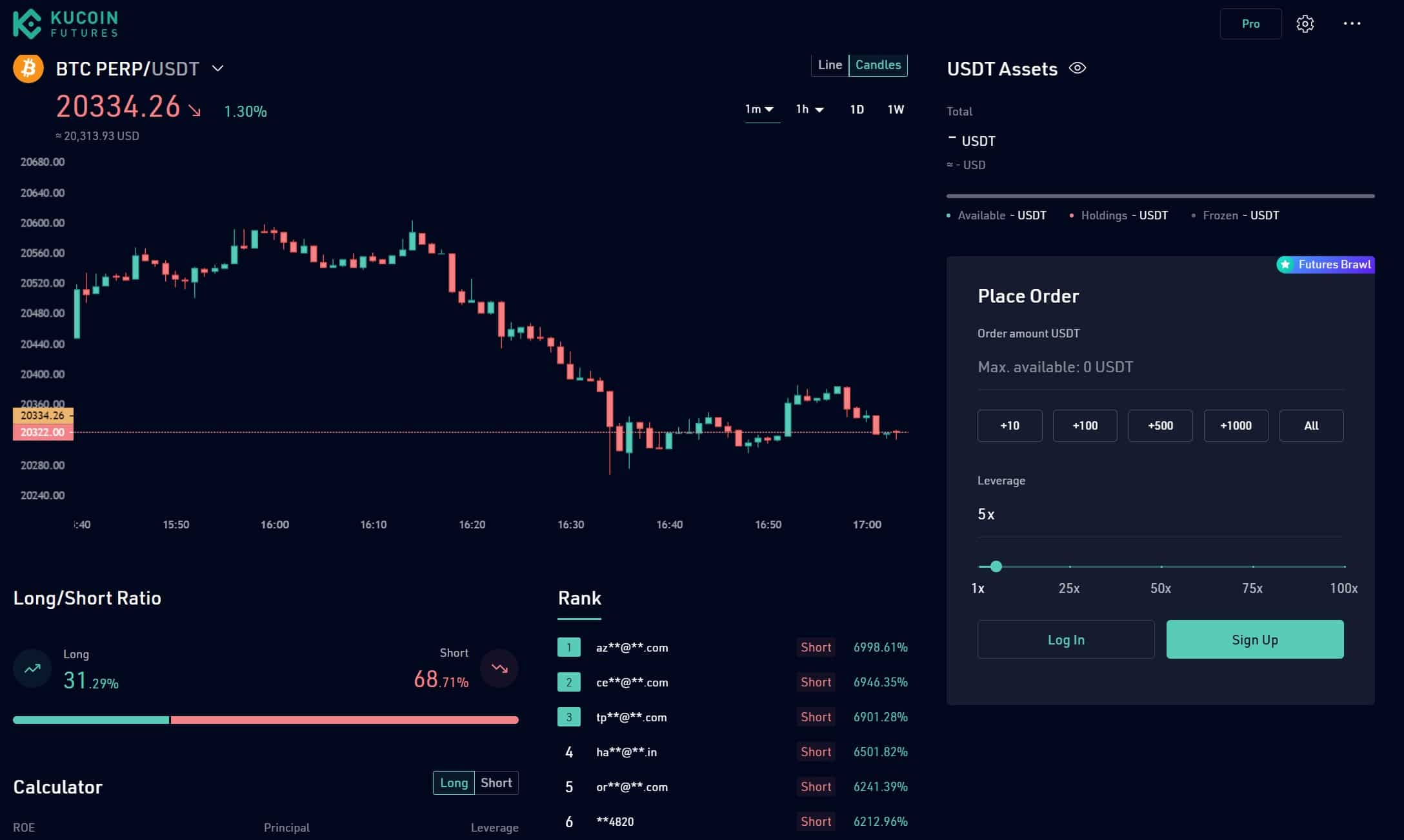 KuCoin lite