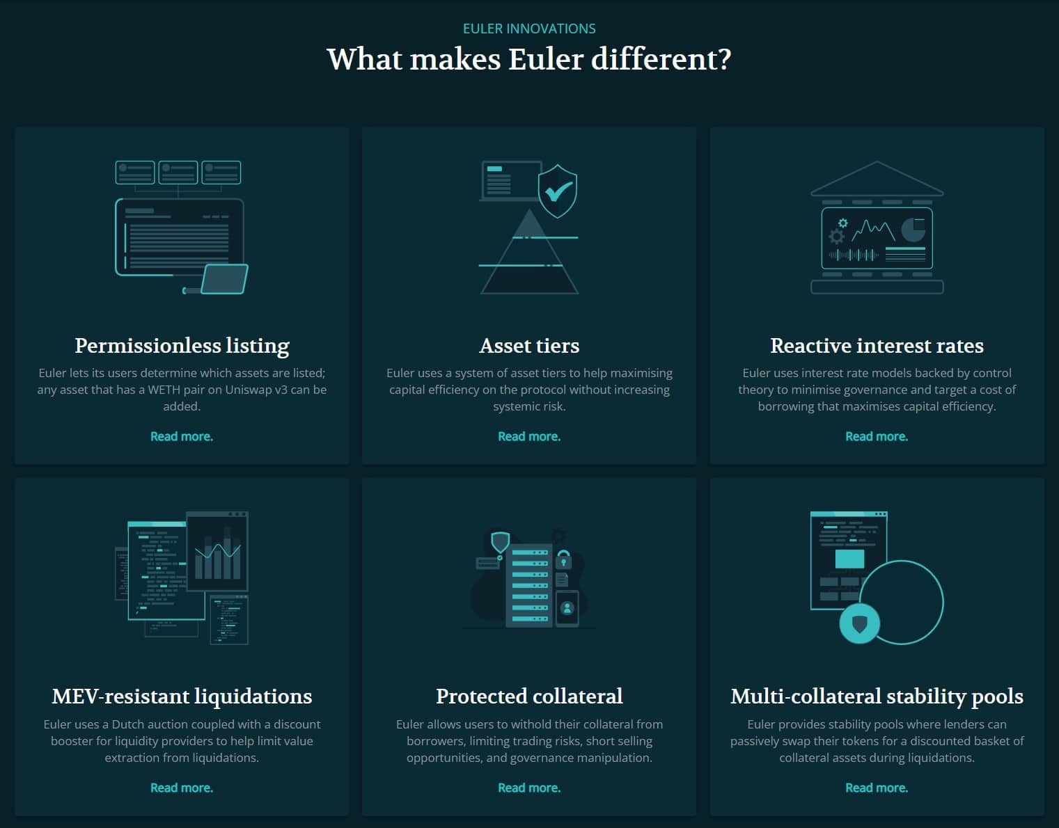 euler homepage 