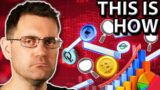 how to research crypto projects