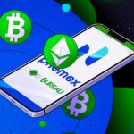 Phemex Review 2023: Secure Crypto Exchange for Traders