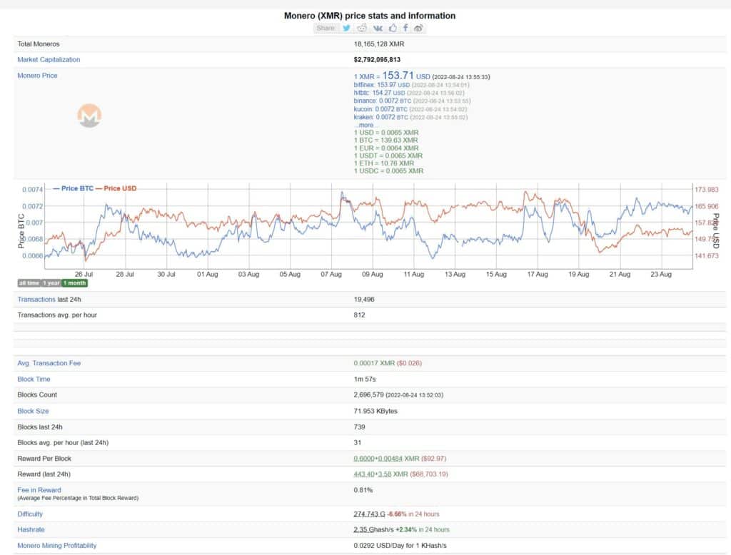 bitinfo