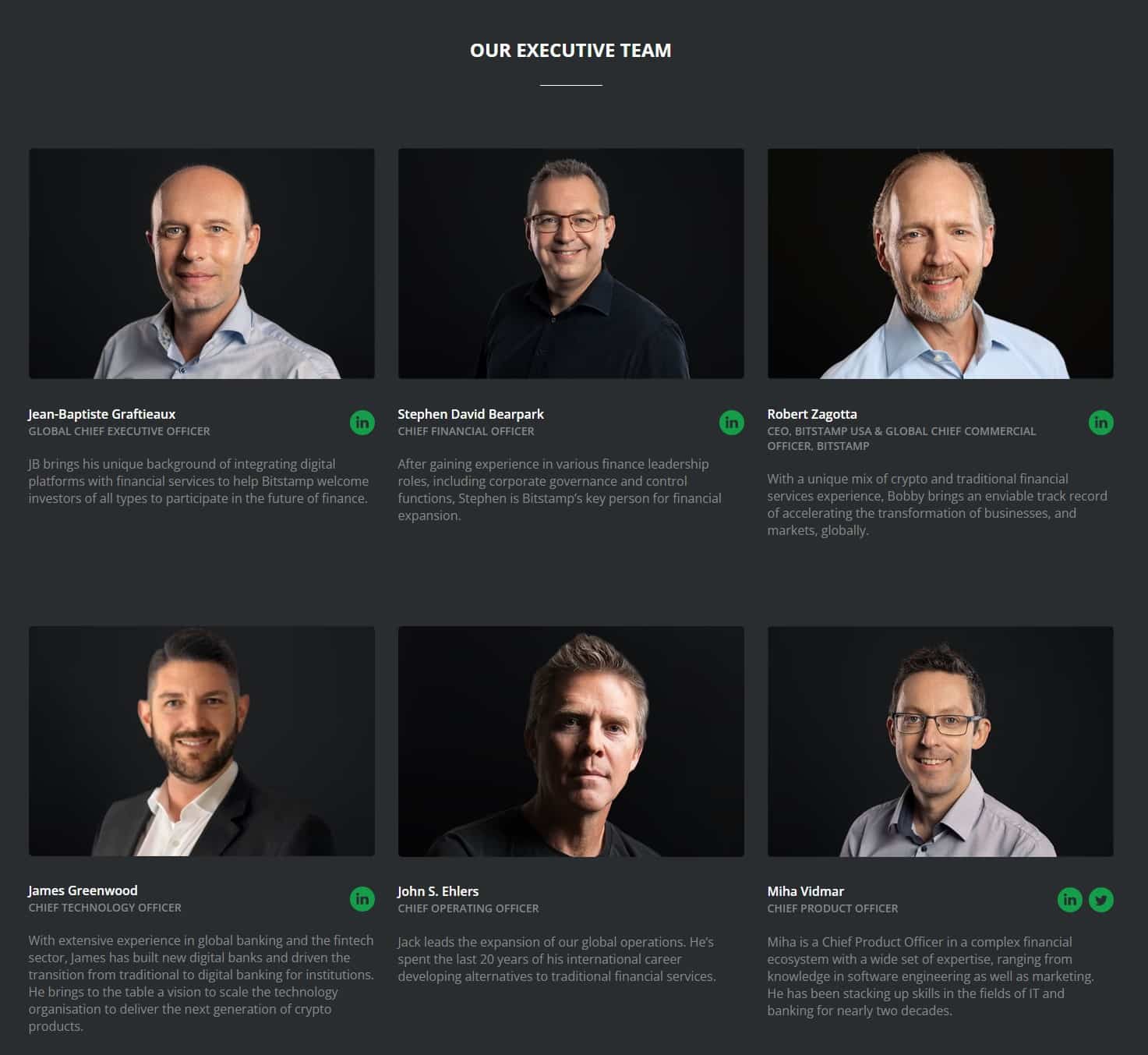 bitstamp team