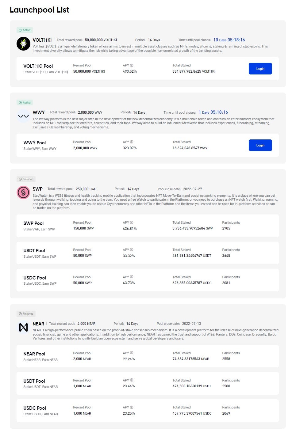 phemex launchpool 